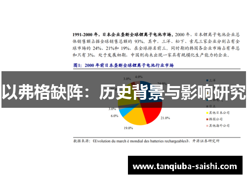以弗格缺阵：历史背景与影响研究