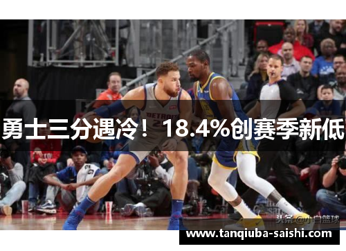 勇士三分遇冷!18.4%创赛季新低
