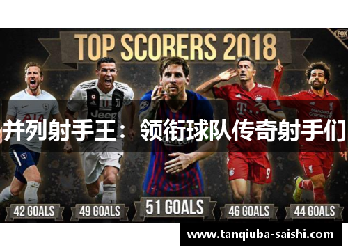 并列射手王：领衔球队传奇射手们